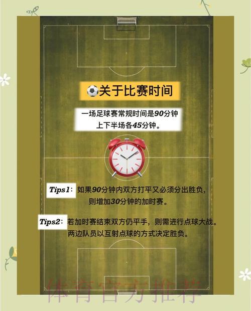 世界杯足球赛:轻松掌握赛事数据的实用技巧 世界杯足球赛:轻松掌握赛事数据的实用技巧